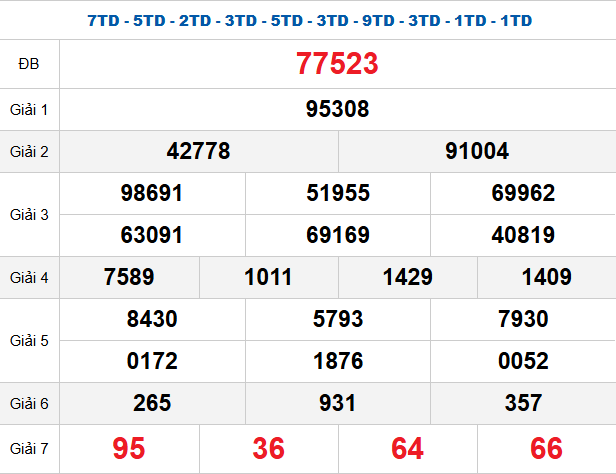 quay-thu-mb-ngay-2-3 quay-thu-mb-ngay-2-3