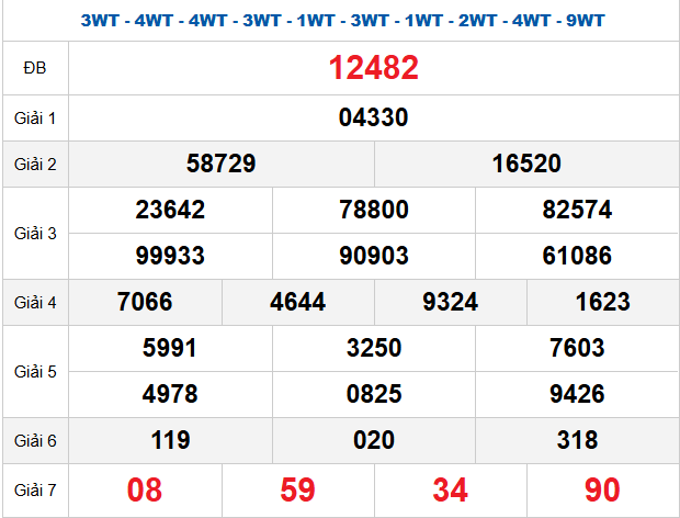 quay-thu-mb-ngay-2-4