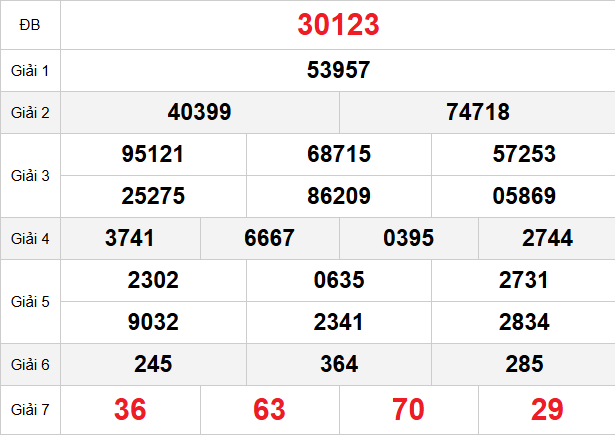 quay-thu-mb-ngay-20-11 quay-thu-mb-ngay-20-11