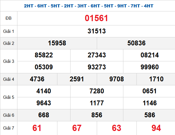 quay-thu-mb-ngay-21-1