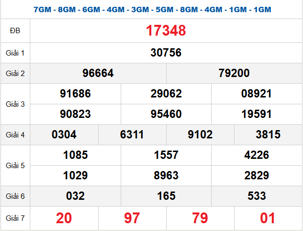 quay-thu-mb-ngay-21-2 quay-thu-mb-ngay-21-2