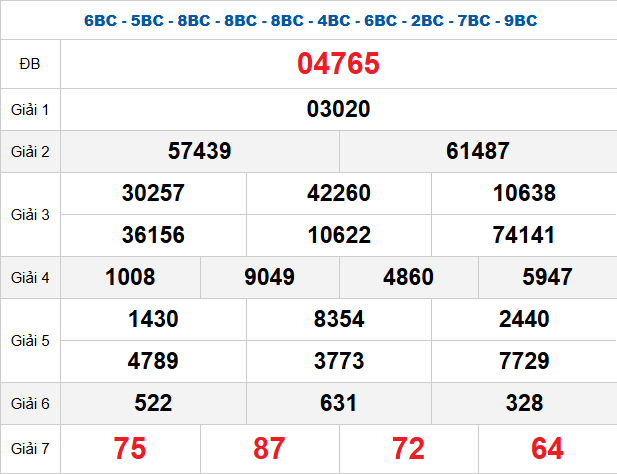 quay-thu-mb-ngay-22-1