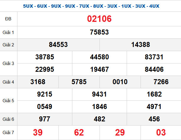 quay-thu-mb-ngay-22-12
