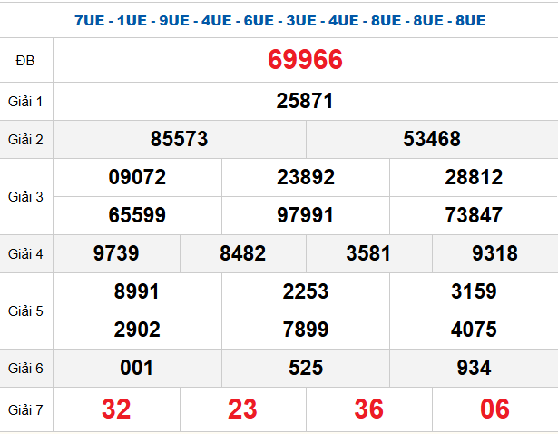 quay-thu-mb-ngay-22-2