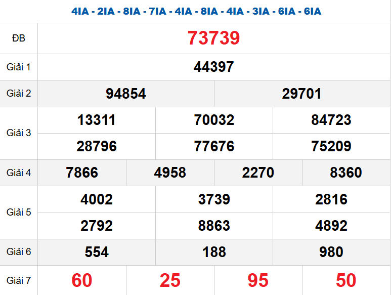 quay-thu-mb-ngay-23-12