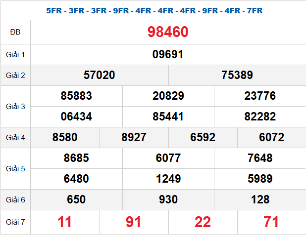quay-thu-mb-ngay-23-4