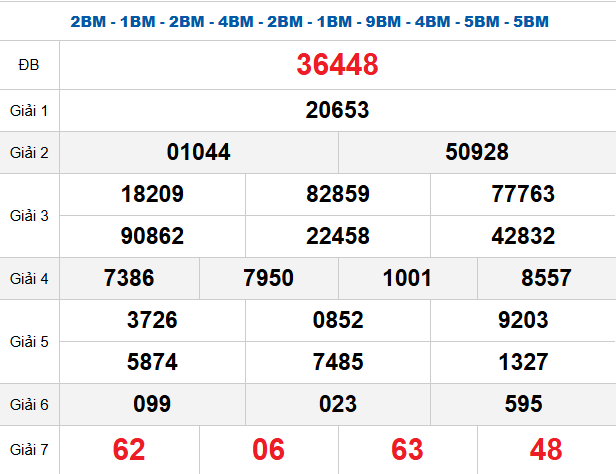 quay-thu-mb-ngay-24-1 quay-thu-mb-ngay-24-1