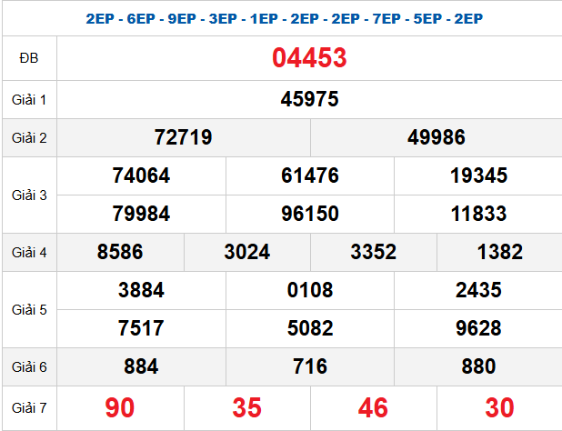 quay-thu-mb-ngay-24-11