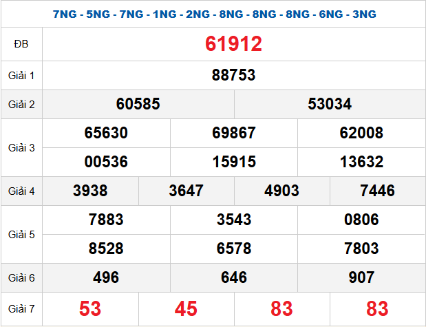 quay-thu-mb-ngay-25-1