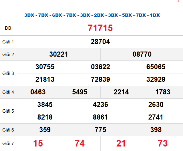 quay-thu-mb-ngay-25-11
