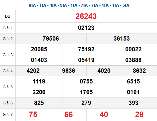 quay-thu-mb-ngay-25-2-2026 quay-thu-mb-ngay-25-2-2026