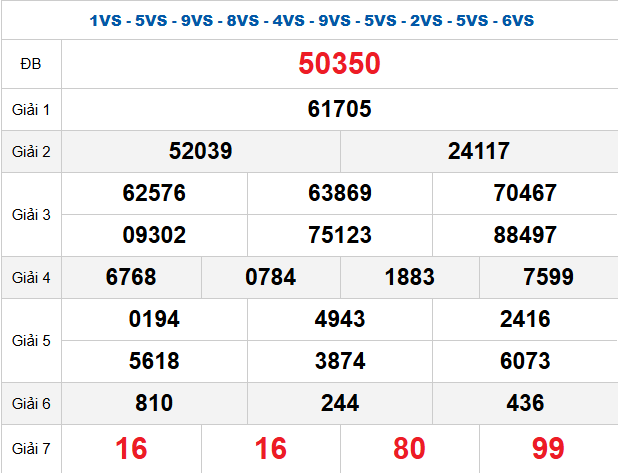 quay-thu-mb-ngay-25-3