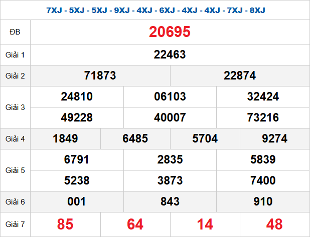quay-thu-mb-ngay-26-1
