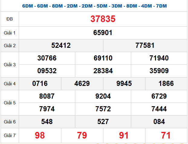quay-thu-mb-ngay-26-12-2025