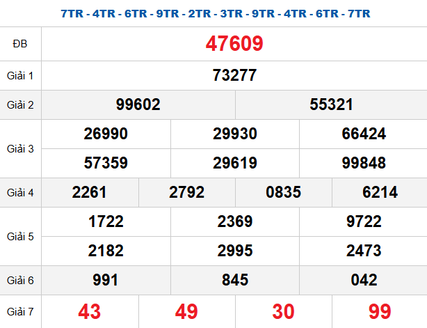 quay-thu-mb-ngay-26-3