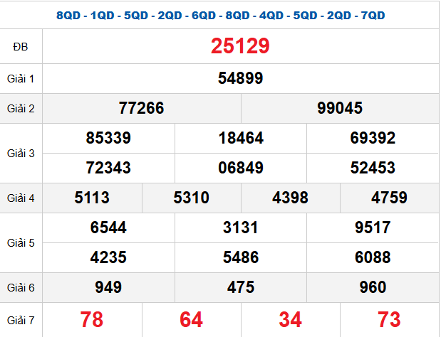 quay-thu-mb-ngay-26-4