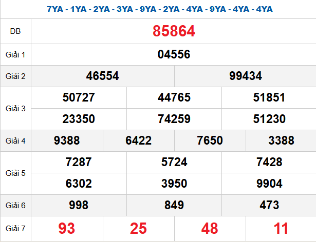 quay-thu-mb-ngay-27-12