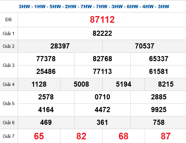 quay-thu-mb-ngay-27-4