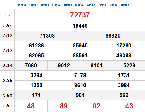 quay-thu-mb-ngay-28-1 quay-thu-mb-ngay-28-1