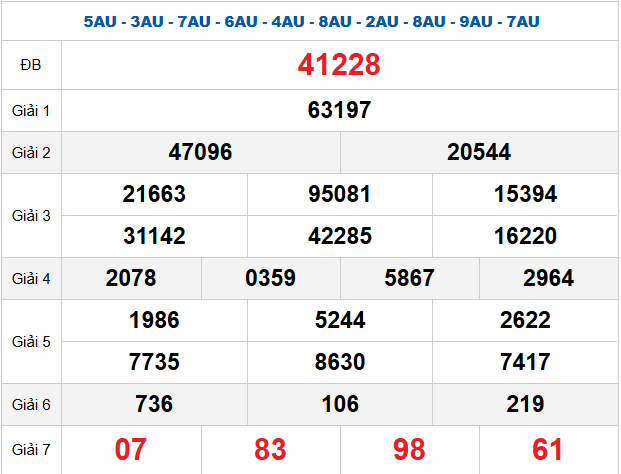 quay-thu-mb-ngay-28-2