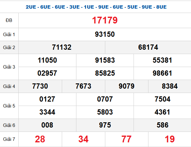 quay-thu-mb-ngay-29-1 quay-thu-mb-ngay-29-1