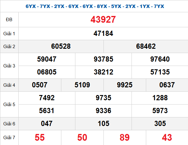 quay-thu-mb-ngay-29-4