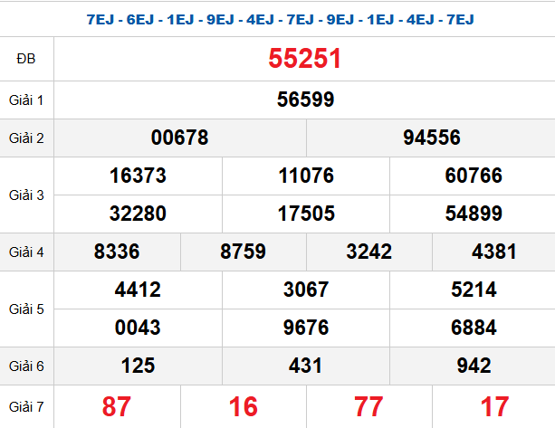 quay-thu-mb-ngay-3-3-202 quay-thu-mb-ngay-3-3-202