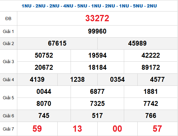 quay-thu-mb-ngay-3-5