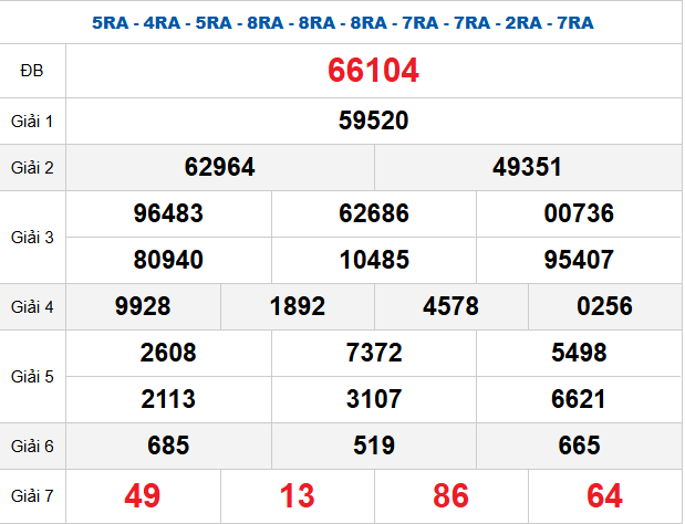 quay-thu-mb-ngay-30-1 quay-thu-mb-ngay-30-1