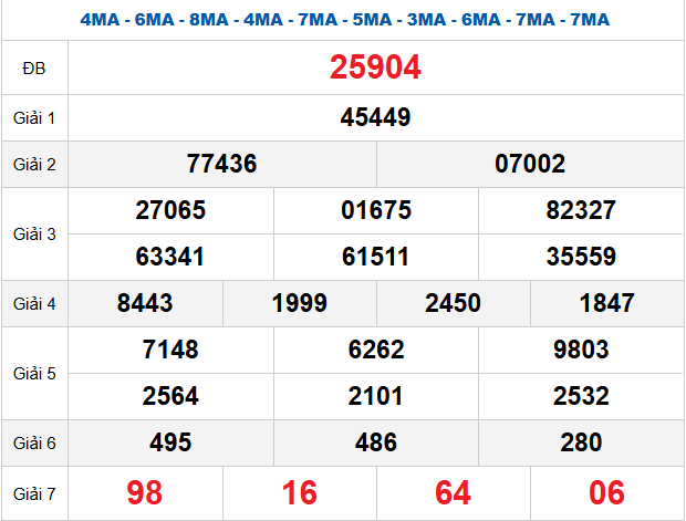 quay-thu-mb-ngay-30-11