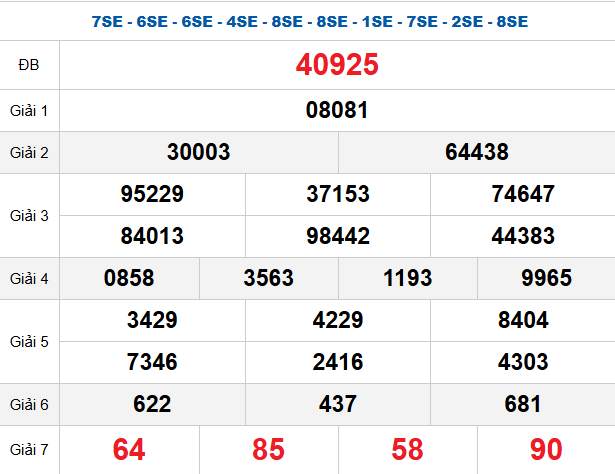 quay-thu-mb-ngay-30-3-2026 quay-thu-mb-ngay-30-3-2026