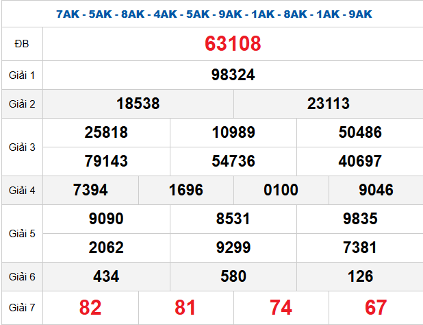 quay-thu-mb-ngay-30-4