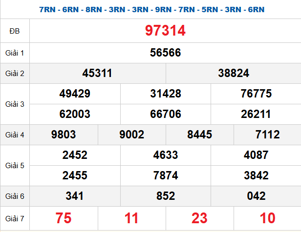 quay-thu-mb-ngay-4-1