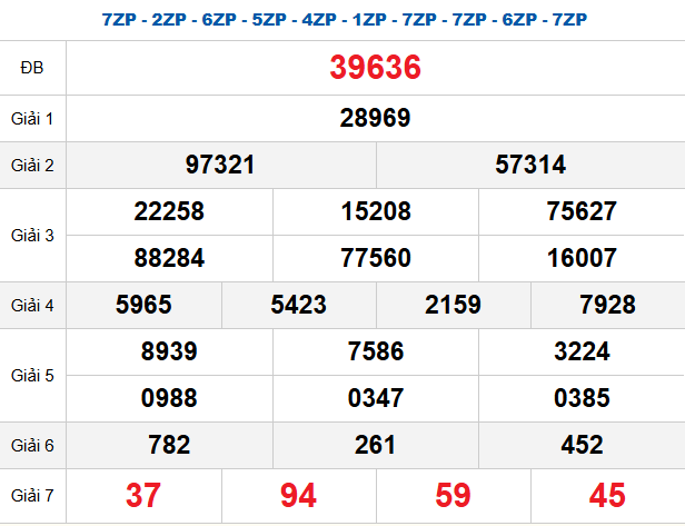 quay-thu-mb-ngay-4-12