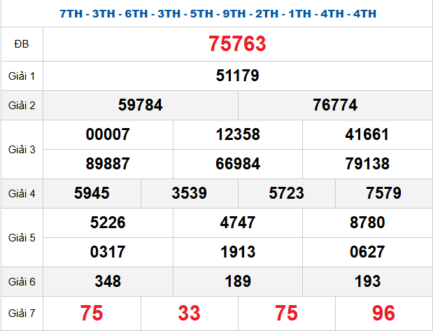 quay-thu-mb-ngay-4-2