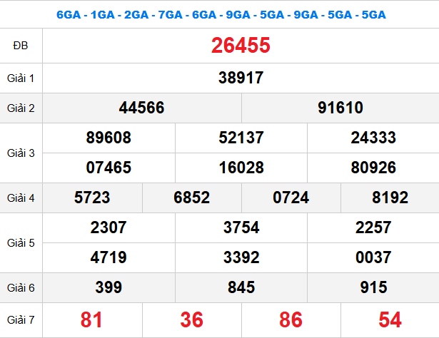 quay-thu-mb-ngay-4-6 quay-thu-mb-ngay-4-6