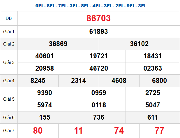 quay-thu-mb-ngay-5-2