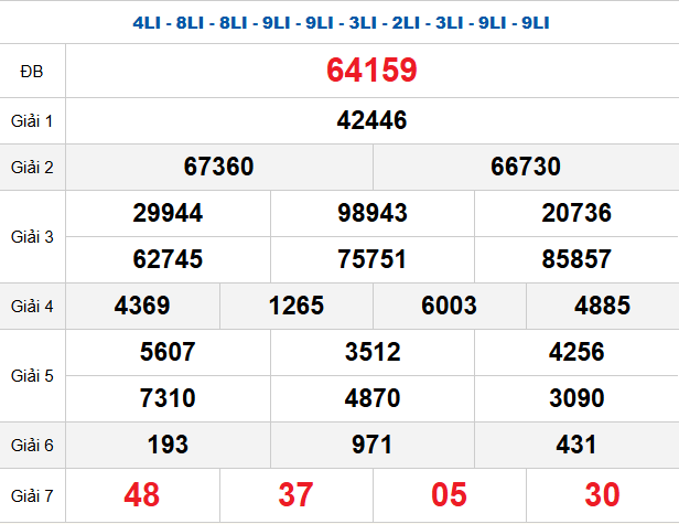 quay-thu-mb-ngay-5-4-2026