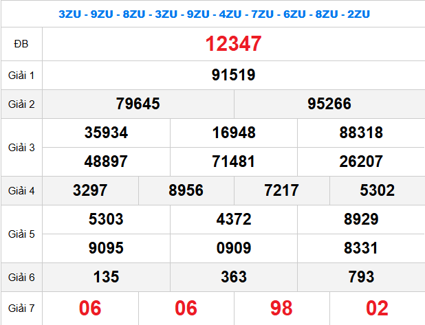 quay-thu-mb-ngay-5-6