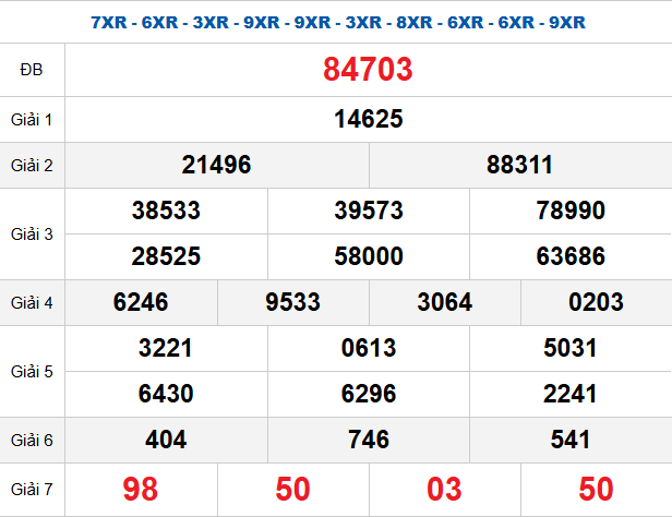quay-thu-mb-ngay-6-3