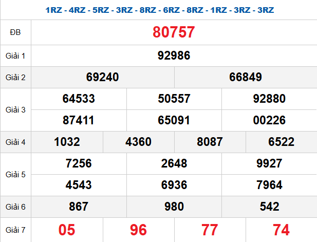 quay-thu-mb-ngay-6-4 quay-thu-mb-ngay-6-4