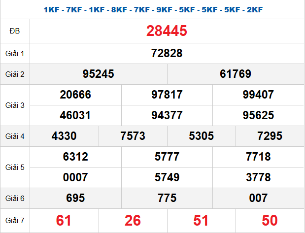 quay-thu-mb-ngay-8-1