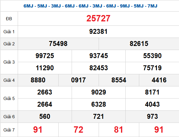 quay-thu-mb-ngay-8-3