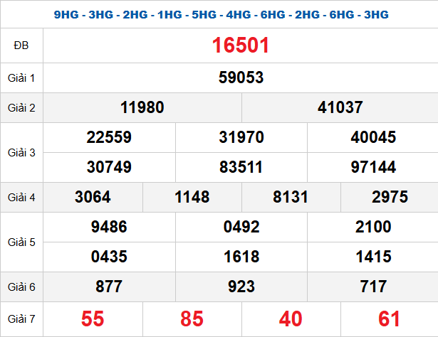 quay-thu-mb-ngay-9-1