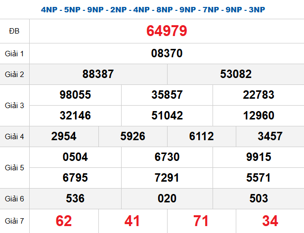 quay-thu-mb-ngay-9-2