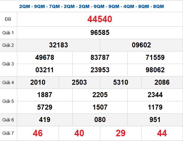 quay-thu-mb-ngay-9-5