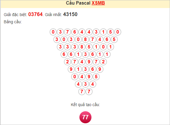 Soi cầu Pascal XSMB 8/9/2024