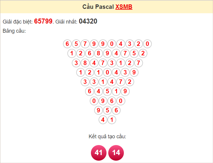 Soi cầu Pascal XSMB 17/9/2024