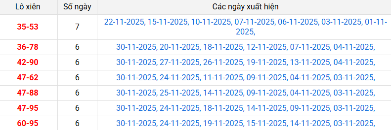 /xien-2-mb-ngay-01-12