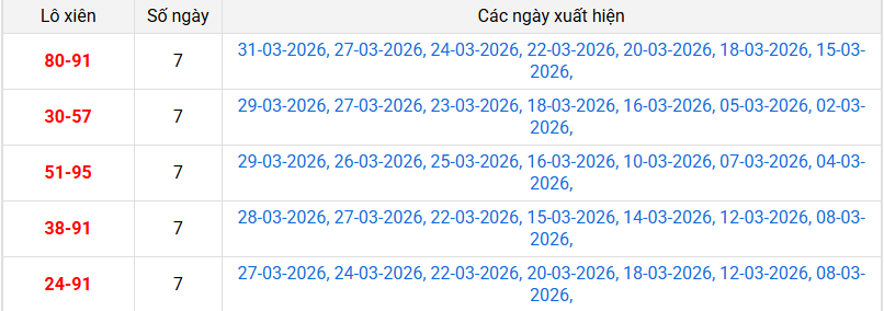 xien-2-mb-ngay-01-4 xien-2-mb-ngay-01-4